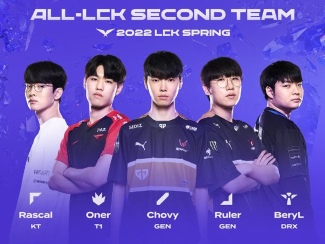 西班牙的比 西班牙的比