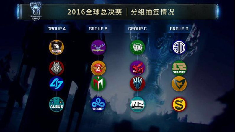 以内线统治