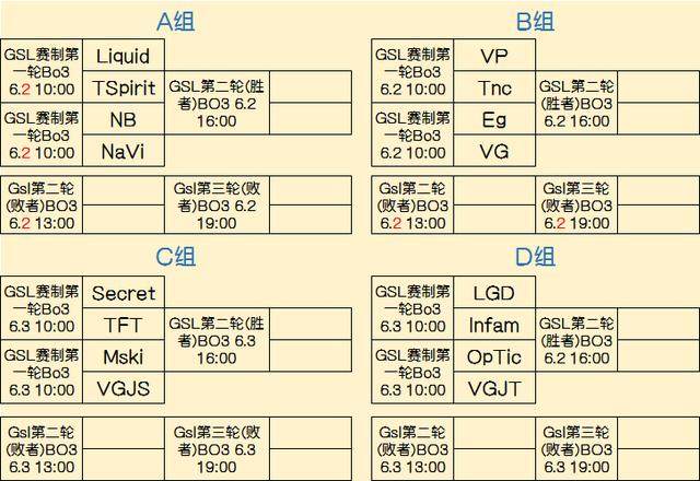 串联边路推
